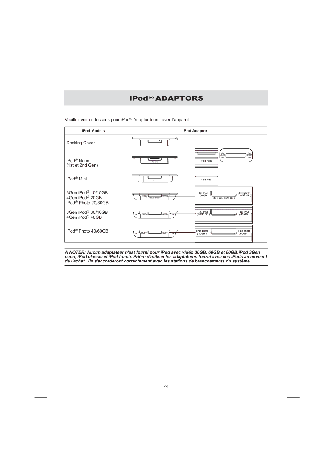 Audiovox CE710CR owner manual IPod Adaptors 