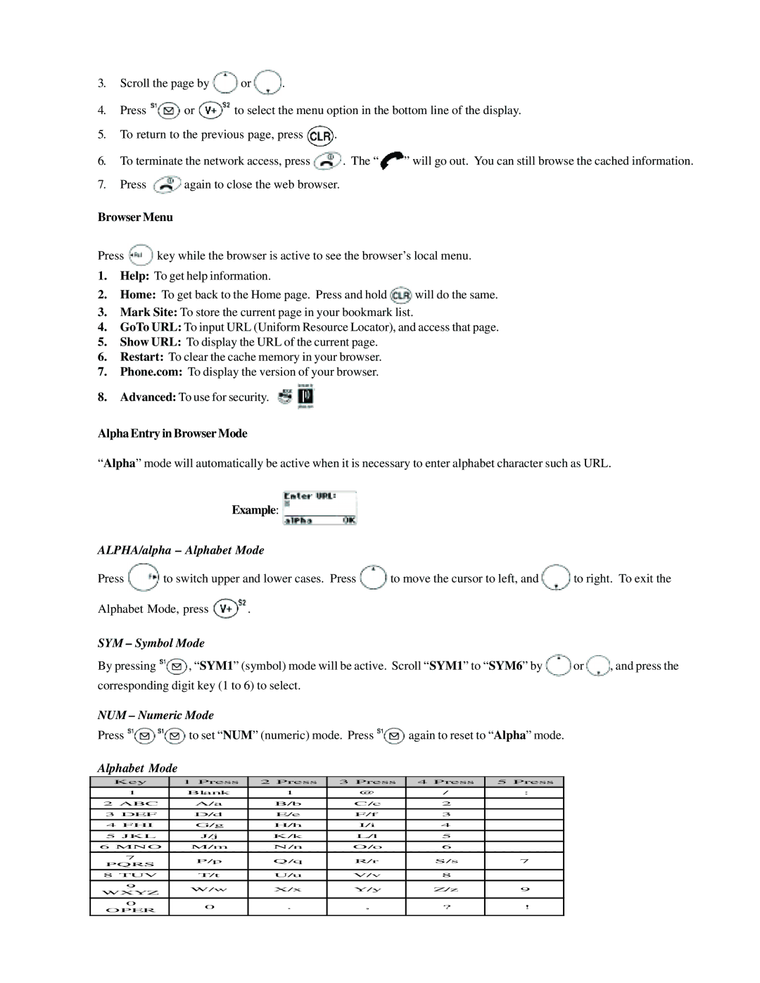 Audiovox CMD-9000 operation manual ALPHA/alpha Alphabet Mode, SYM Symbol Mode, NUM Numeric Mode 