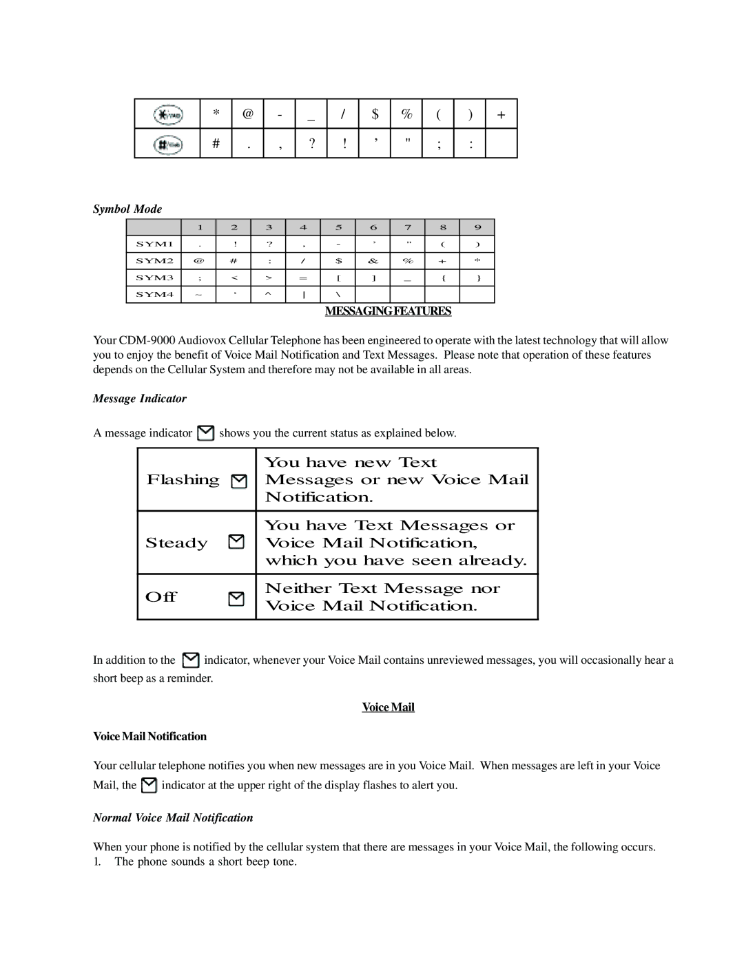 Audiovox CMD-9000 operation manual Symbol Mode, Messagingfeatures, Message Indicator, Voice Mail Voice Mail Notification 