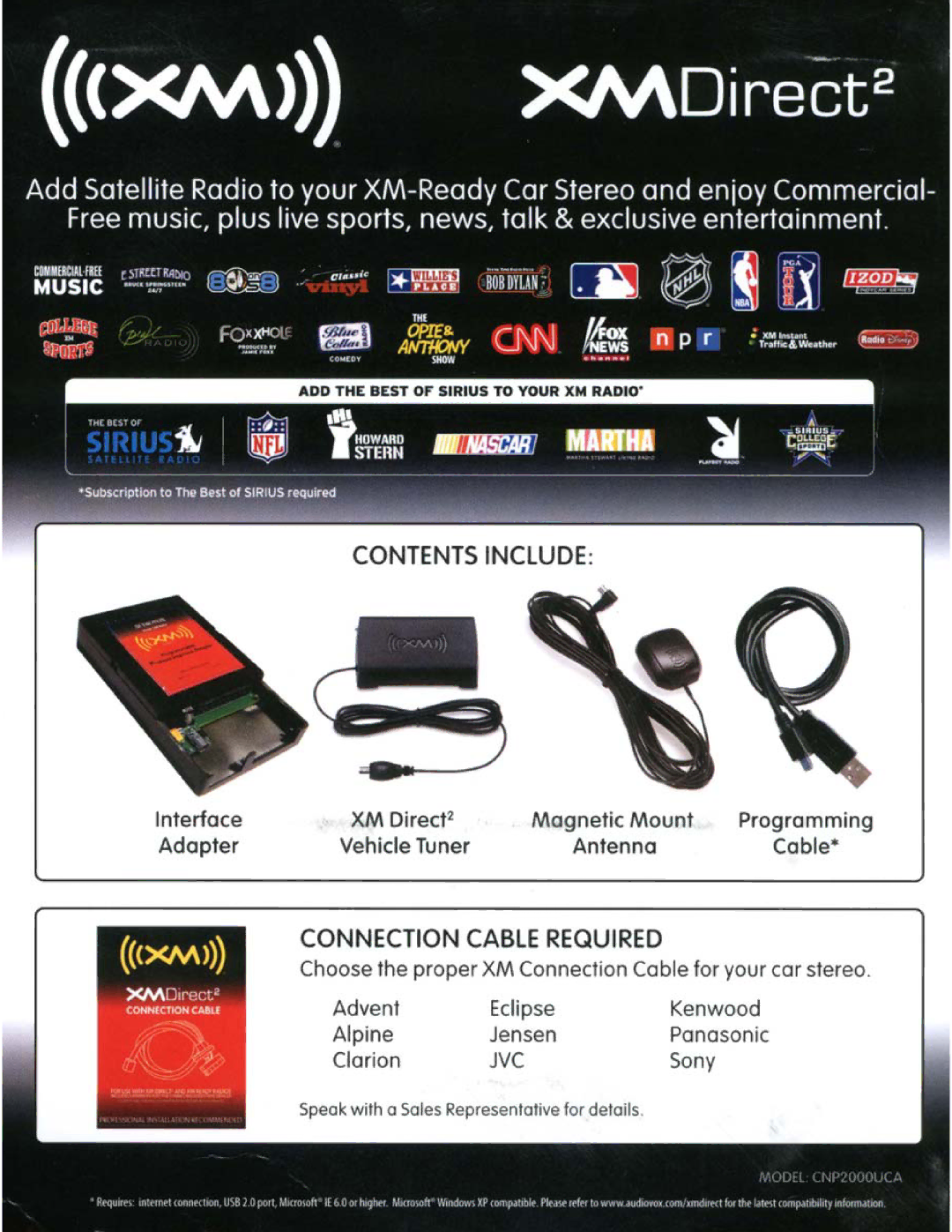 Audiovox CNP2000UCA manual Contents Include 