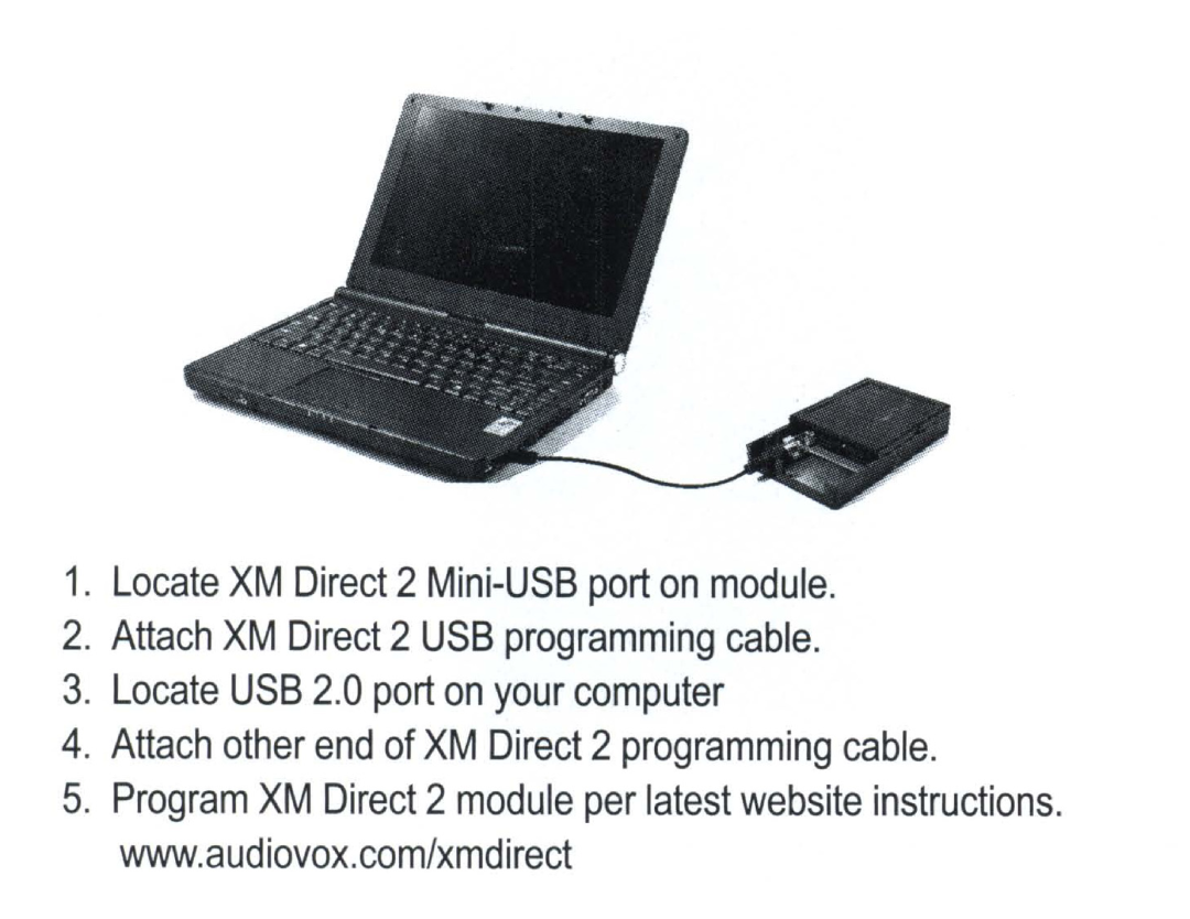 Audiovox CNP2000UCA manual Locate USB 2.0 port on your computer, Locate XM Direct 2 Mini-USB port on module 
