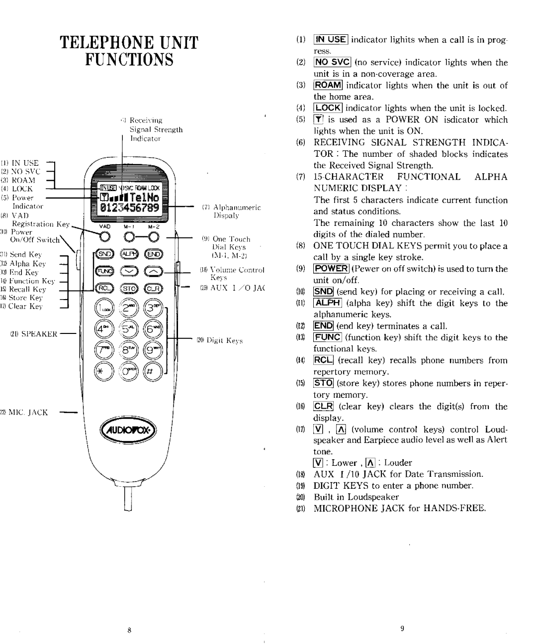 Audiovox CTX-4200 manual 