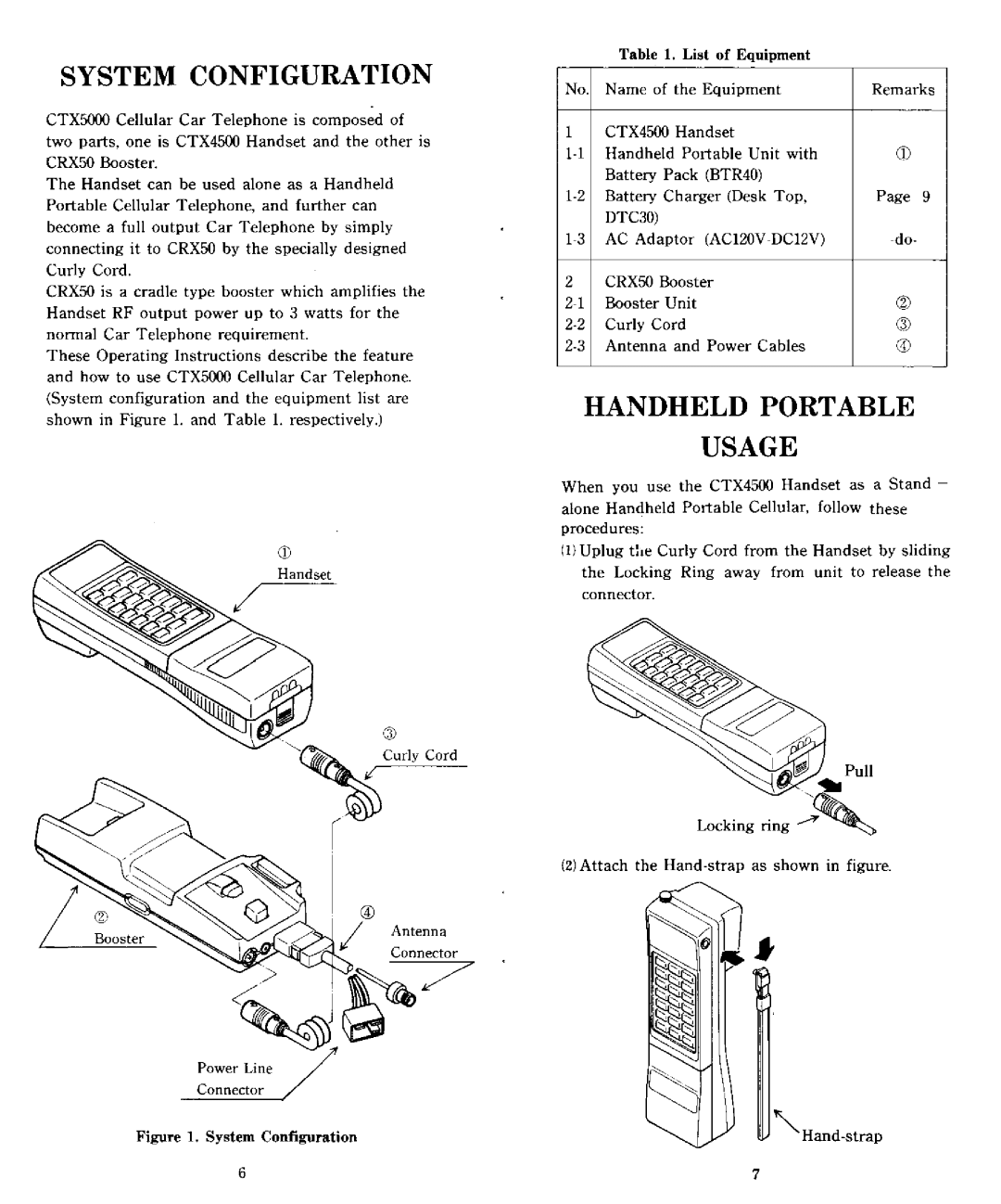 Audiovox CTX5000 manual 