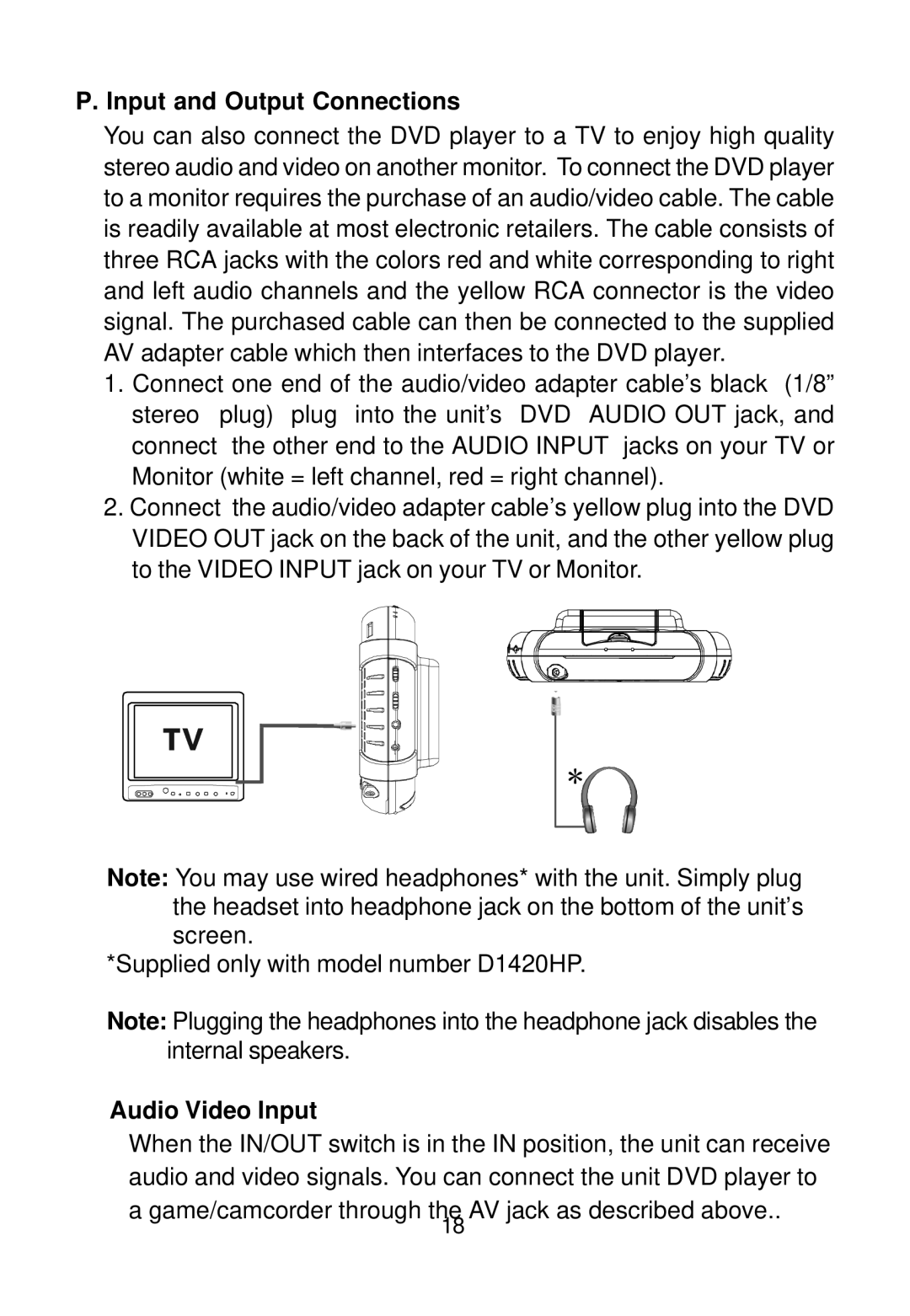 Audiovox D1420HP manual Input and Output Connections, Audio Video Input 