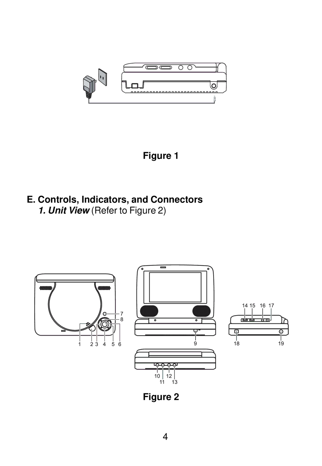 Audiovox D1501 manual Controls, Indicators, and Connectors, Unit View Refer to Figure 