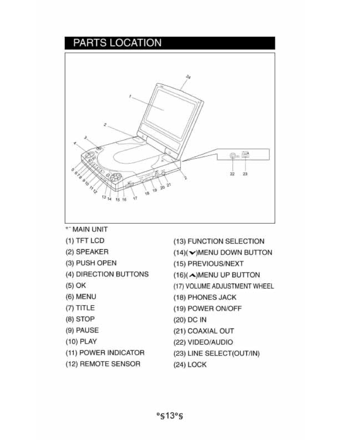 Audiovox D1530 manual 