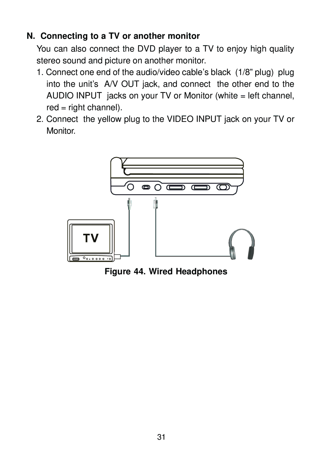 Audiovox D1620 manual Connecting to a TV or another monitor, Wired Headphones 