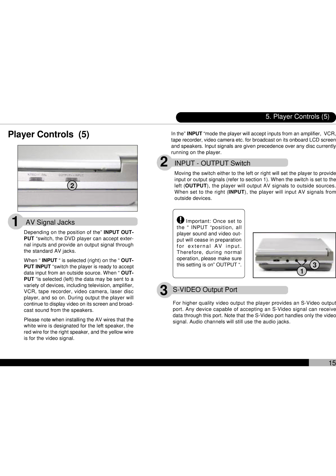 Audiovox D1700 owner manual AV Signal Jacks, Input Output Switch, Video Output Port 