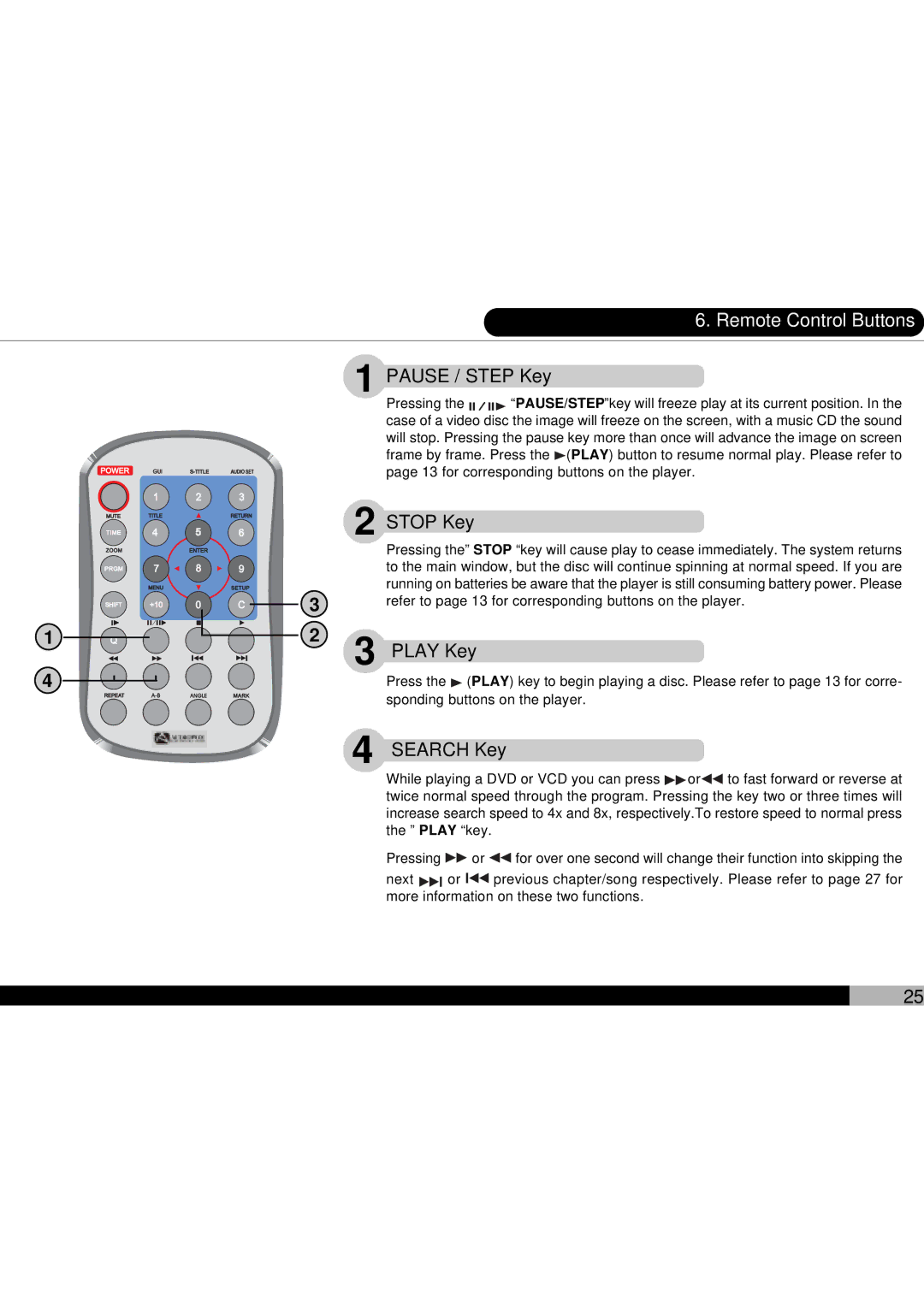 Audiovox D1700 owner manual Pause / Step Key, Stop Key, Play Key, Search Key 