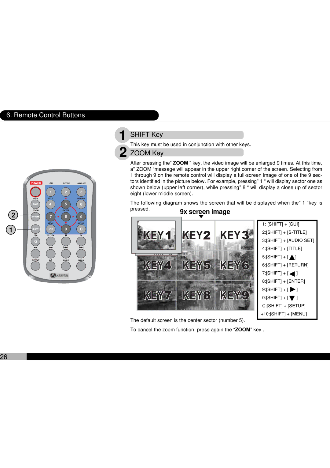 Audiovox D1700 owner manual Shift Key, Zoom Key 