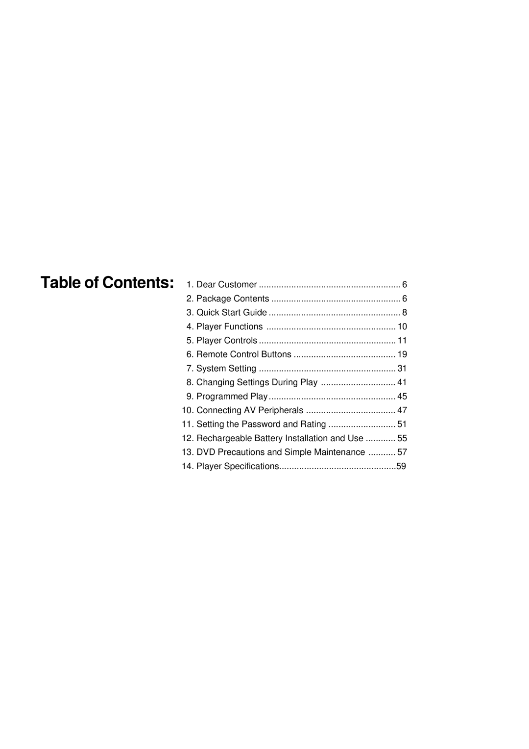 Audiovox D1700 owner manual Table of Contents 