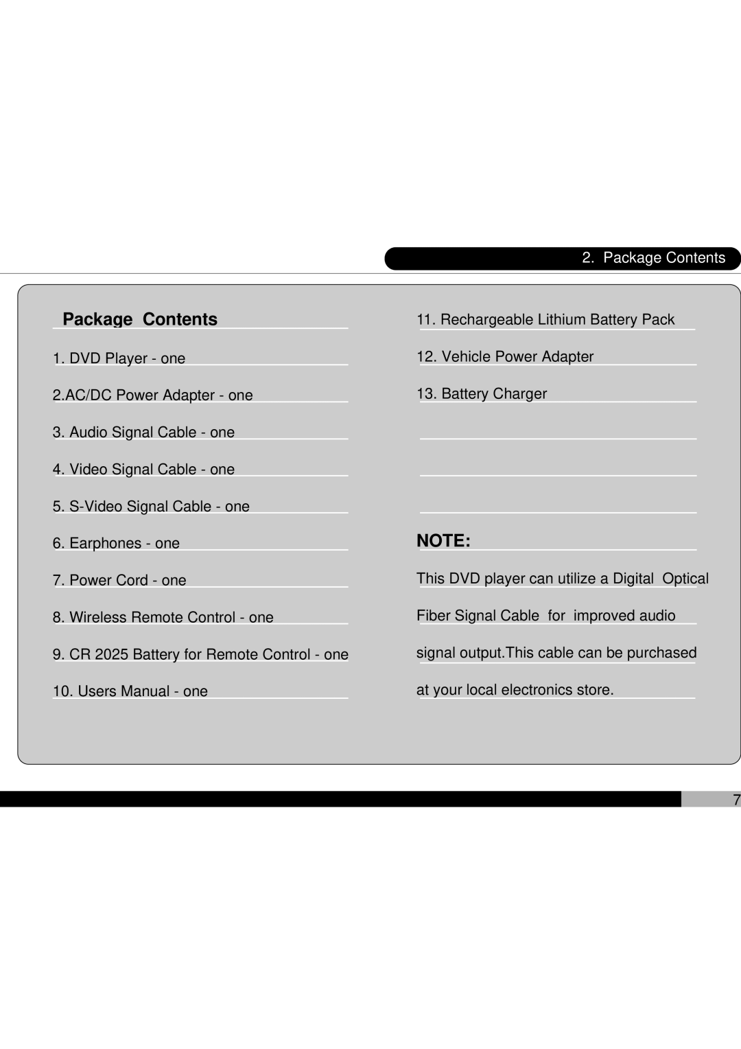 Audiovox D1700 owner manual Package Contents 