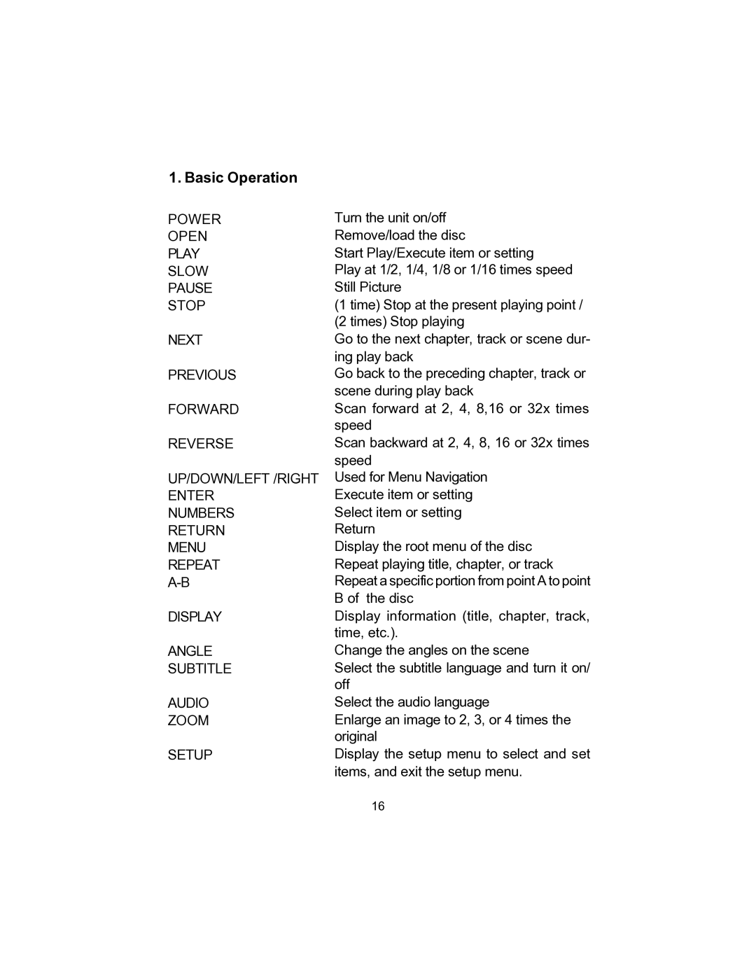 Audiovox D1705 owner manual Basic Operation, Repeat 