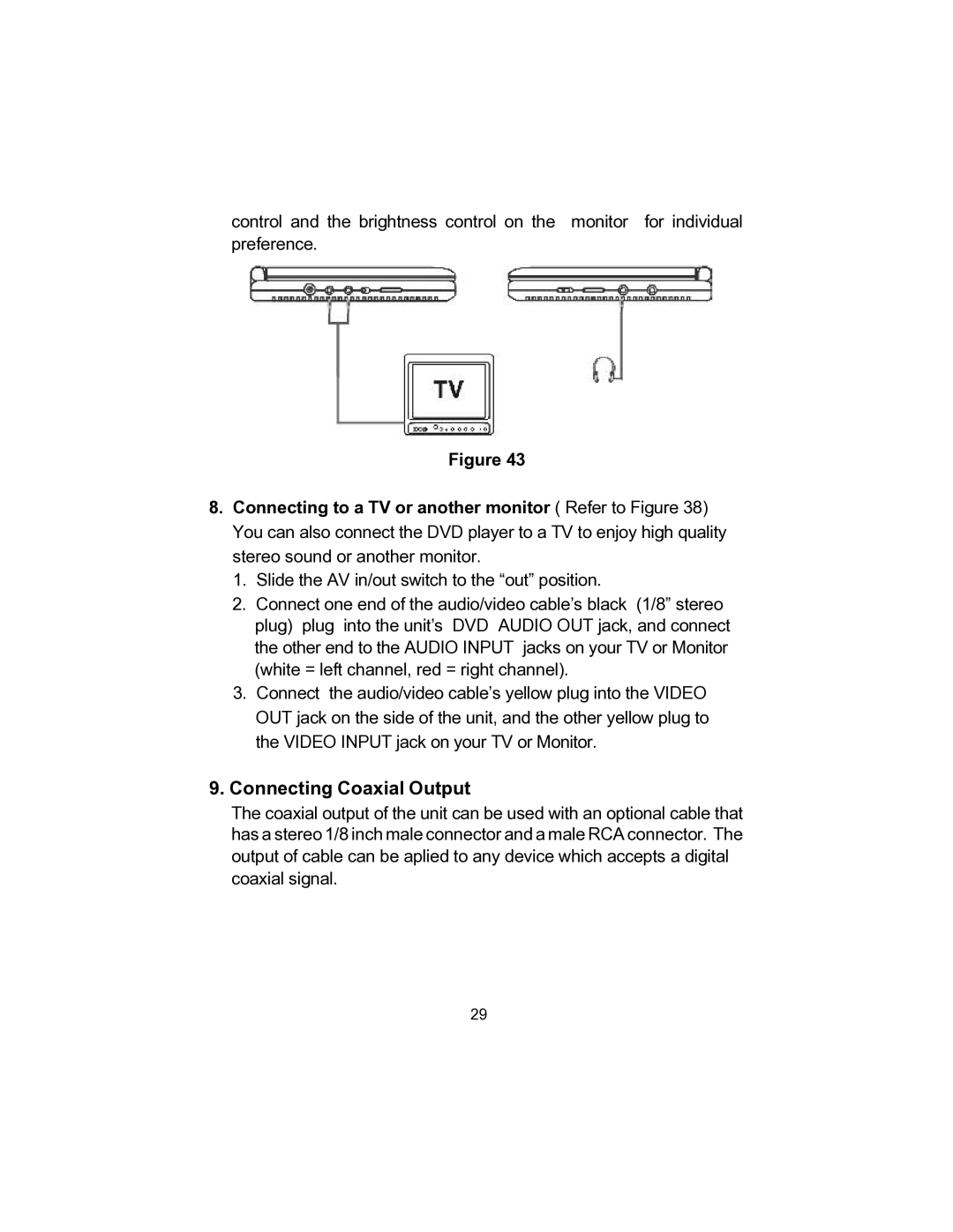 Audiovox D1705 owner manual Connecting Coaxial Output 