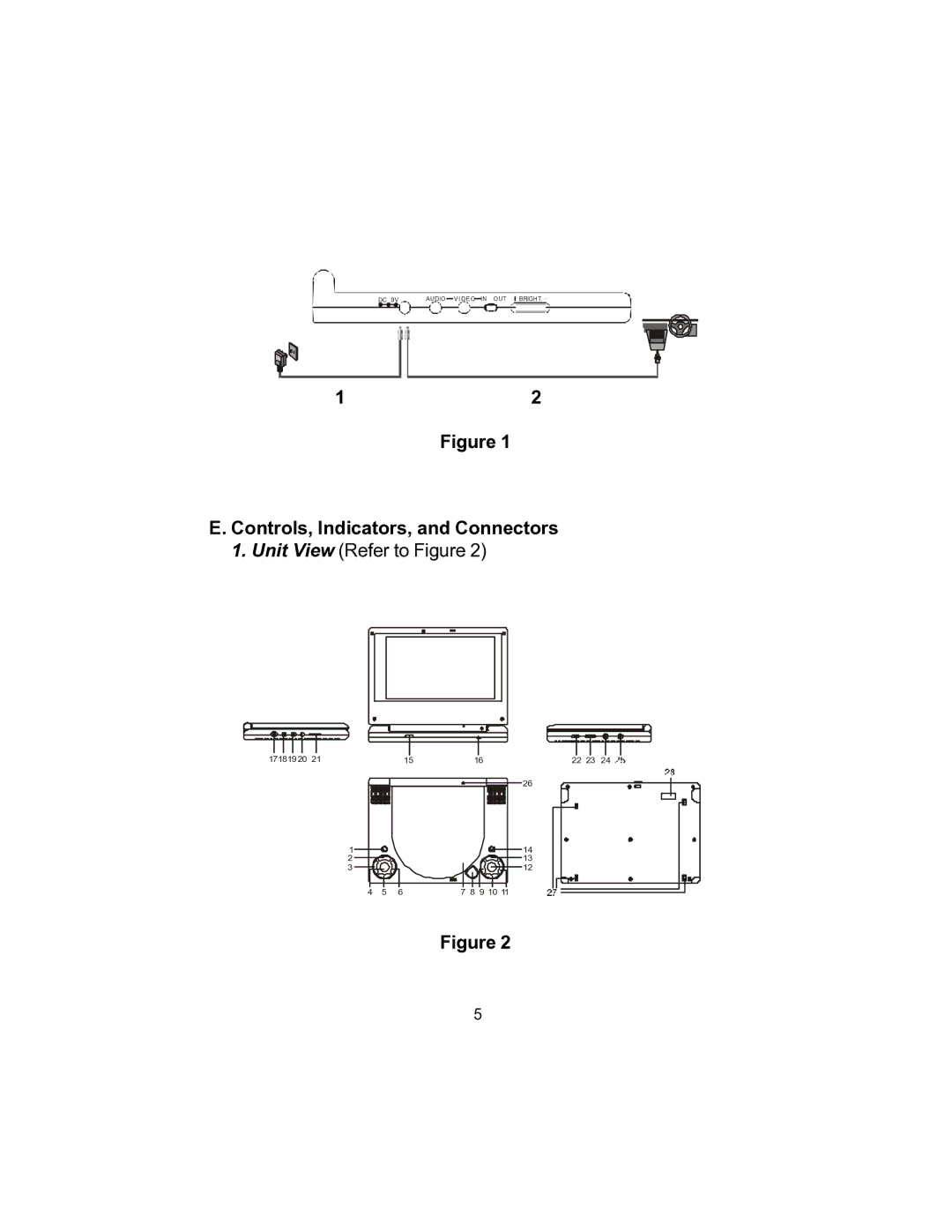 Audiovox D1705 owner manual Controls, Indicators, and Connectors, Unit View Refer to Figure 