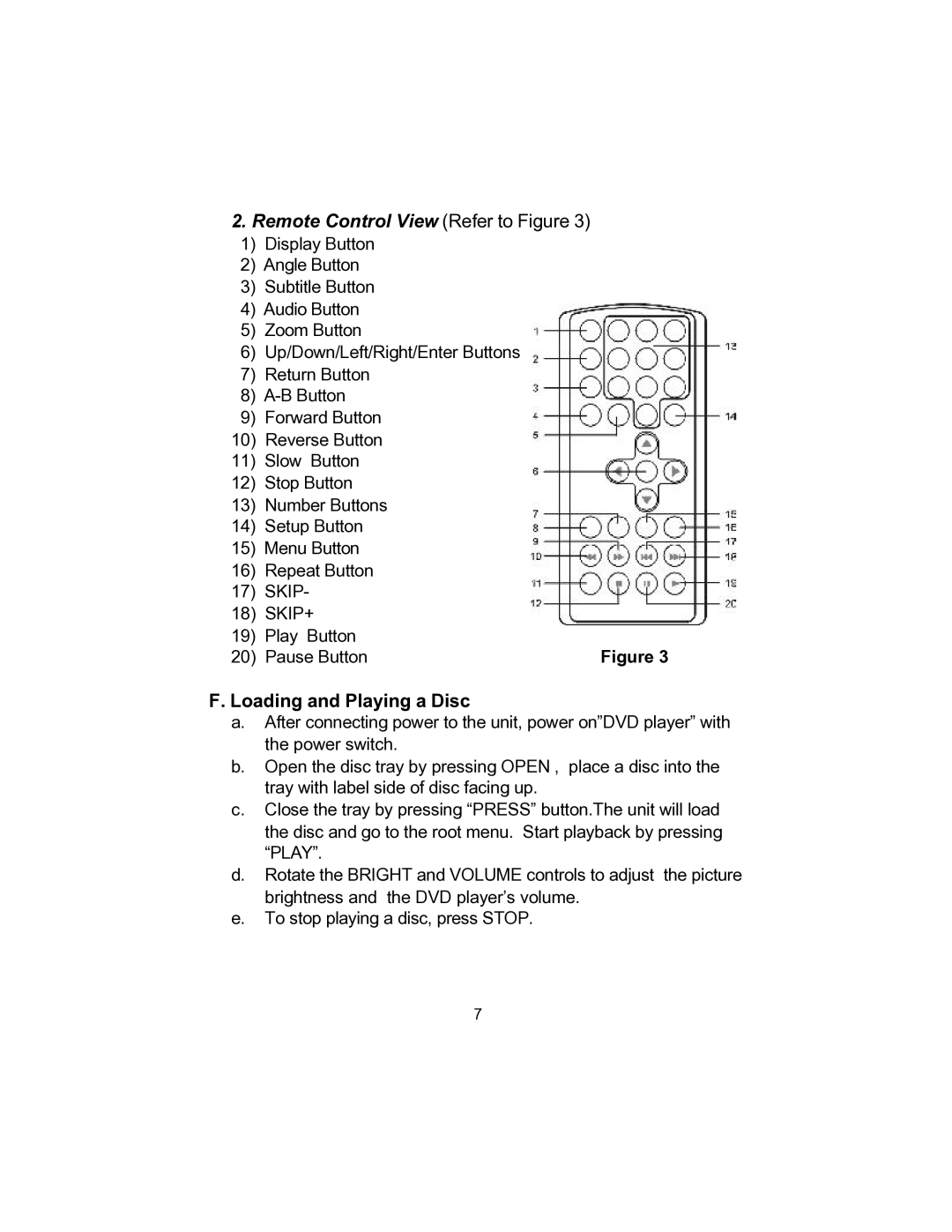 Audiovox D1705 owner manual Remote Control View Refer to Figure, Loading and Playing a Disc 