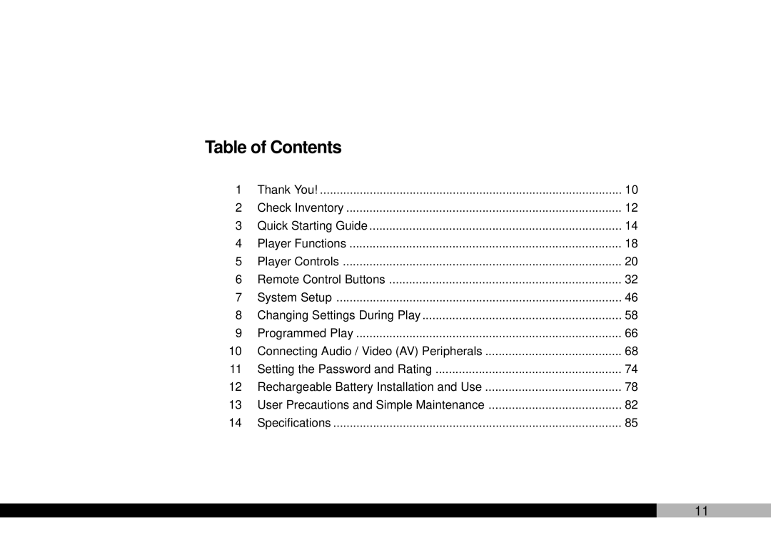 Audiovox PDVDNS, D1708PK owner manual Table of Contents 