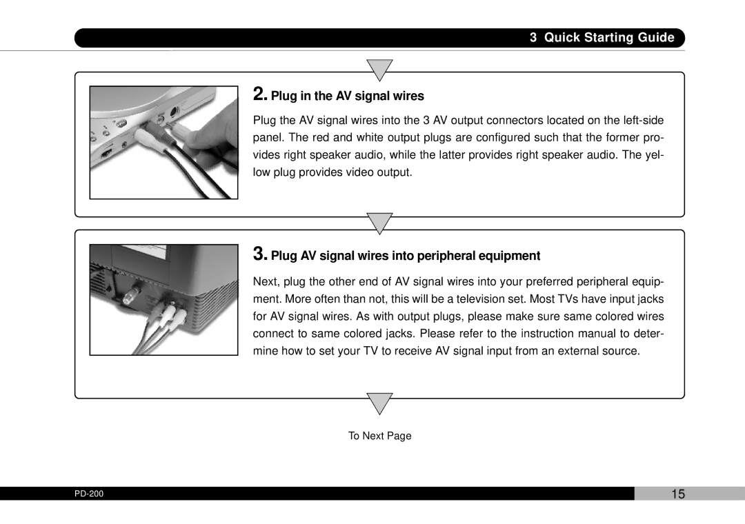 Audiovox PDVDNS, D1708PK owner manual Plug in the AV signal wires, Plug AV signal wires into peripheral equipment 