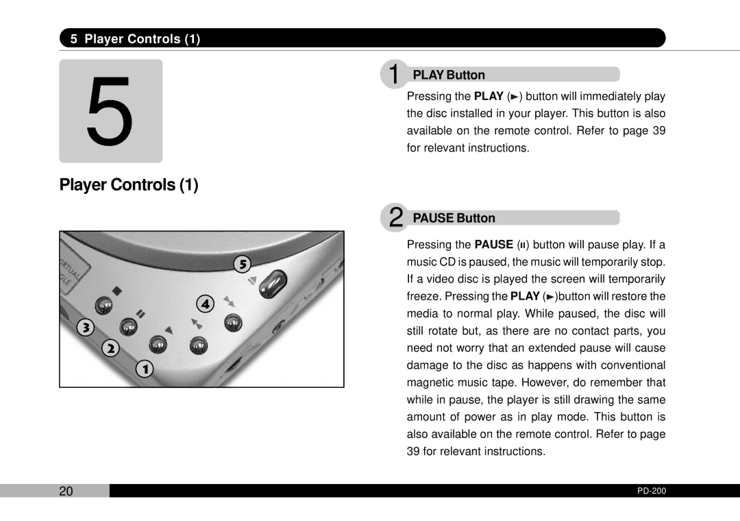 Audiovox D1708PK, PDVDNS owner manual Player Controls, Play Button, Pause Button 