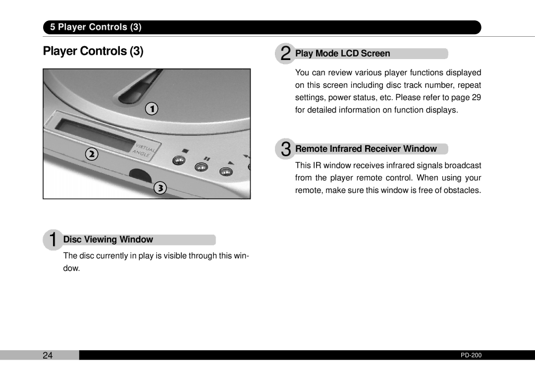 Audiovox D1708PK, PDVDNS owner manual Disc Viewing Window, Play Mode LCD Screen, Remote Infrared Receiver Window 