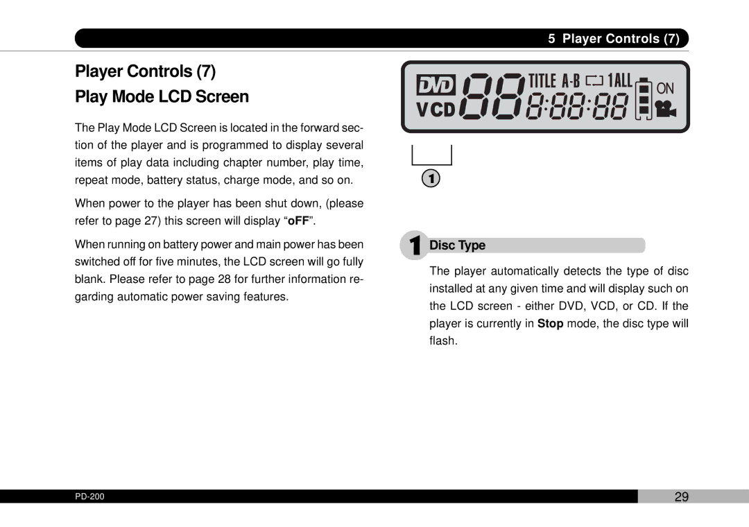 Audiovox PDVDNS, D1708PK owner manual Player Controls Play Mode LCD Screen, Disc Type 