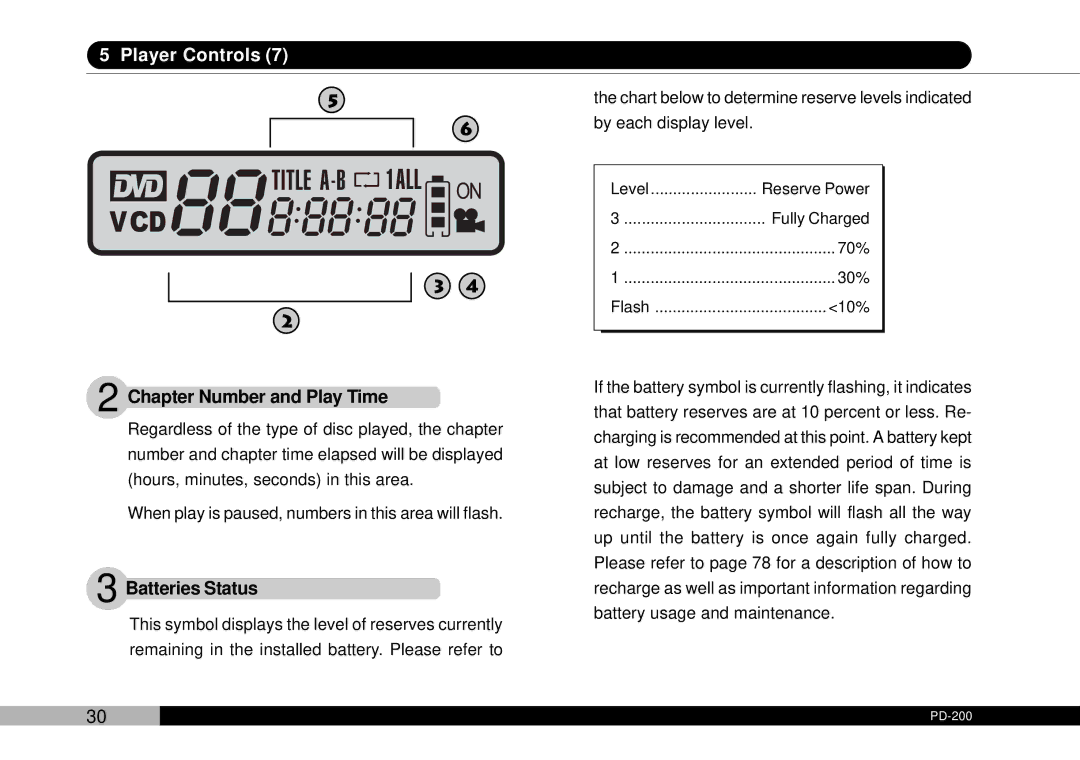 Audiovox D1708PK, PDVDNS owner manual Chapter Number and Play Time, Batteries Status 