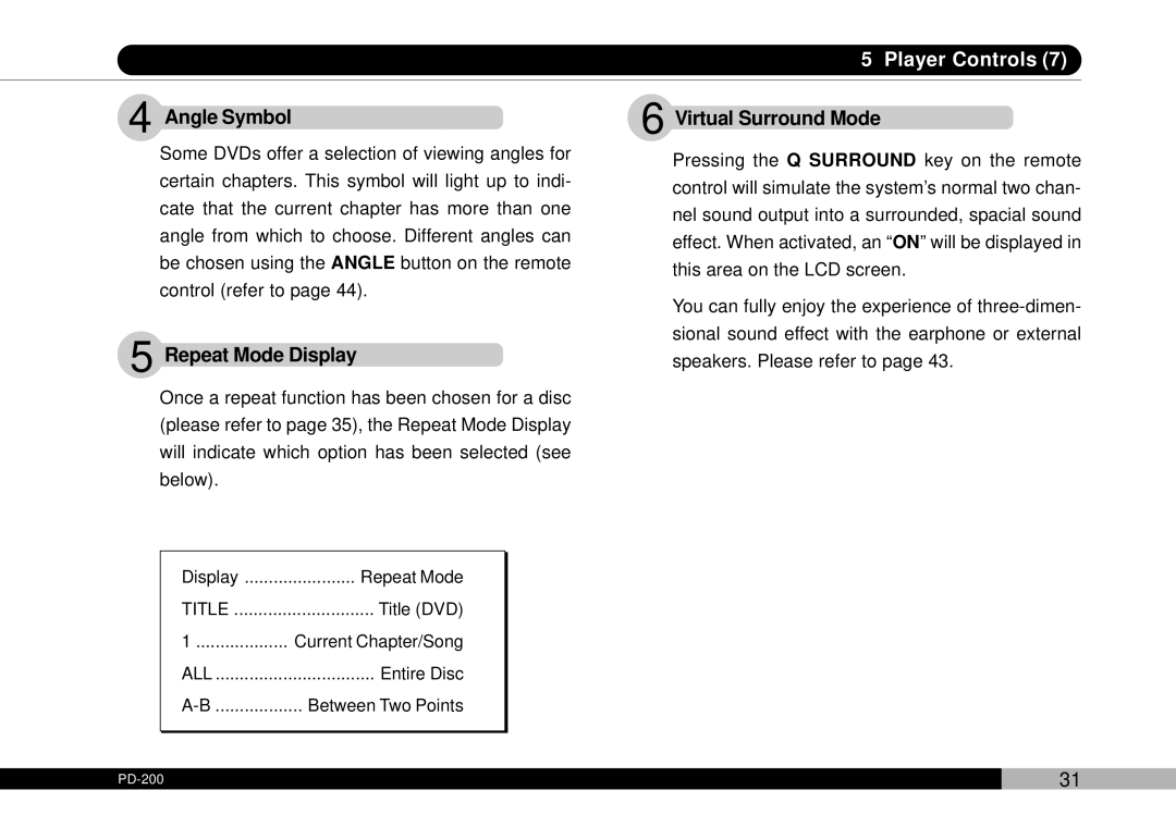 Audiovox PDVDNS, D1708PK owner manual Angle Symbol, Repeat Mode Display, Virtual Surround Mode 