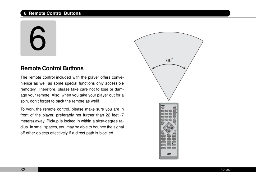 Audiovox D1708PK, PDVDNS owner manual Remote Control Buttons 