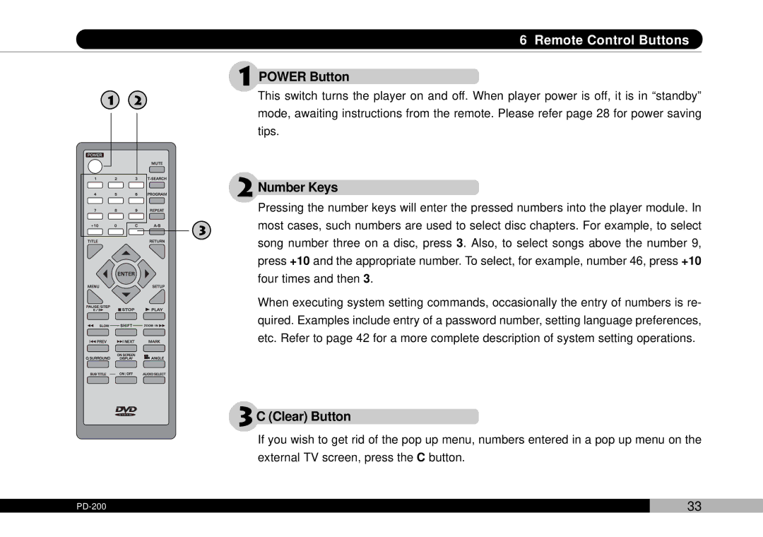 Audiovox PDVDNS, D1708PK owner manual Power Button, 2Number Keys, 3C Clear Button 