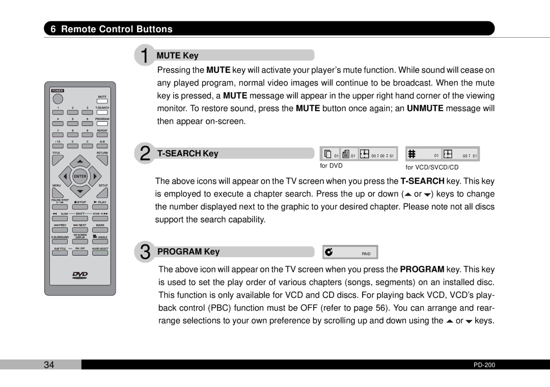 Audiovox D1708PK, PDVDNS owner manual Mute Key 