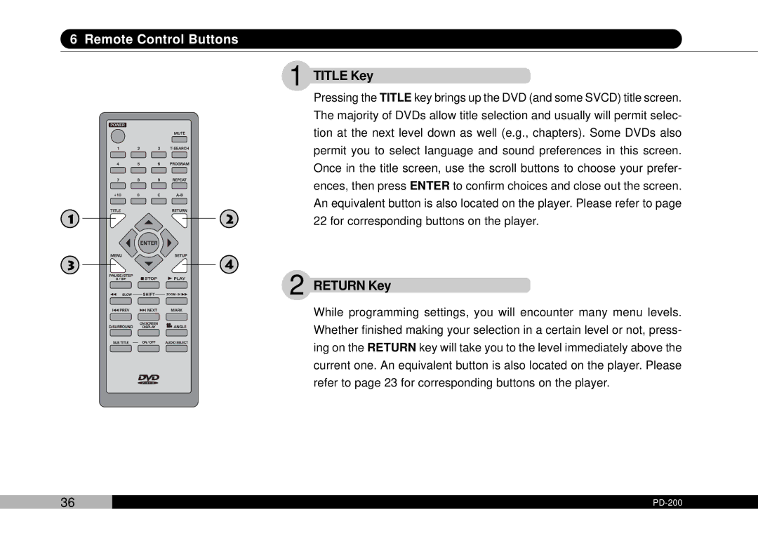 Audiovox D1708PK, PDVDNS owner manual Title Key, Return Key 