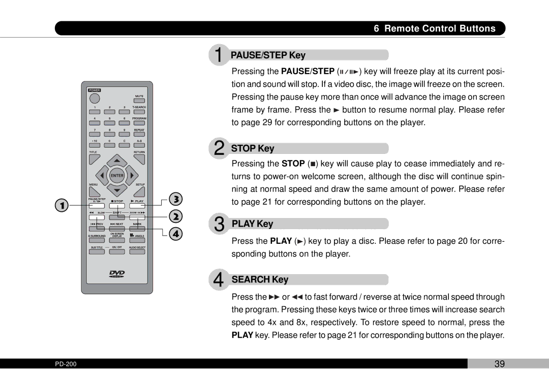 Audiovox PDVDNS, D1708PK owner manual PAUSE/STEP Key, Stop Key, Play Key, Search Key 