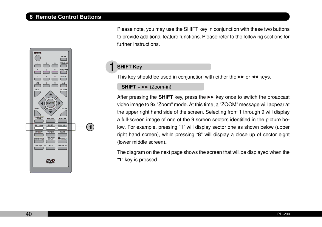 Audiovox D1708PK, PDVDNS owner manual Shift Key 