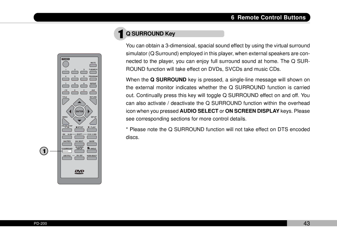 Audiovox PDVDNS, D1708PK owner manual Surround Key 