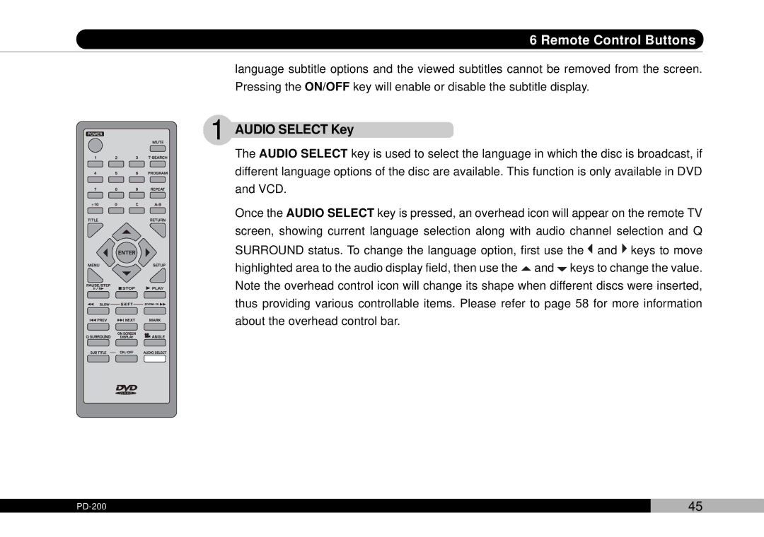 Audiovox PDVDNS, D1708PK owner manual Audio Select Key 