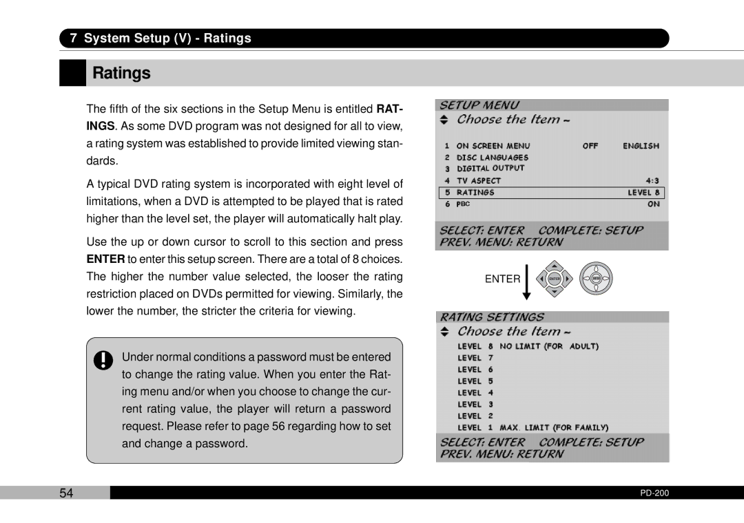 Audiovox D1708PK, PDVDNS owner manual Ratings 