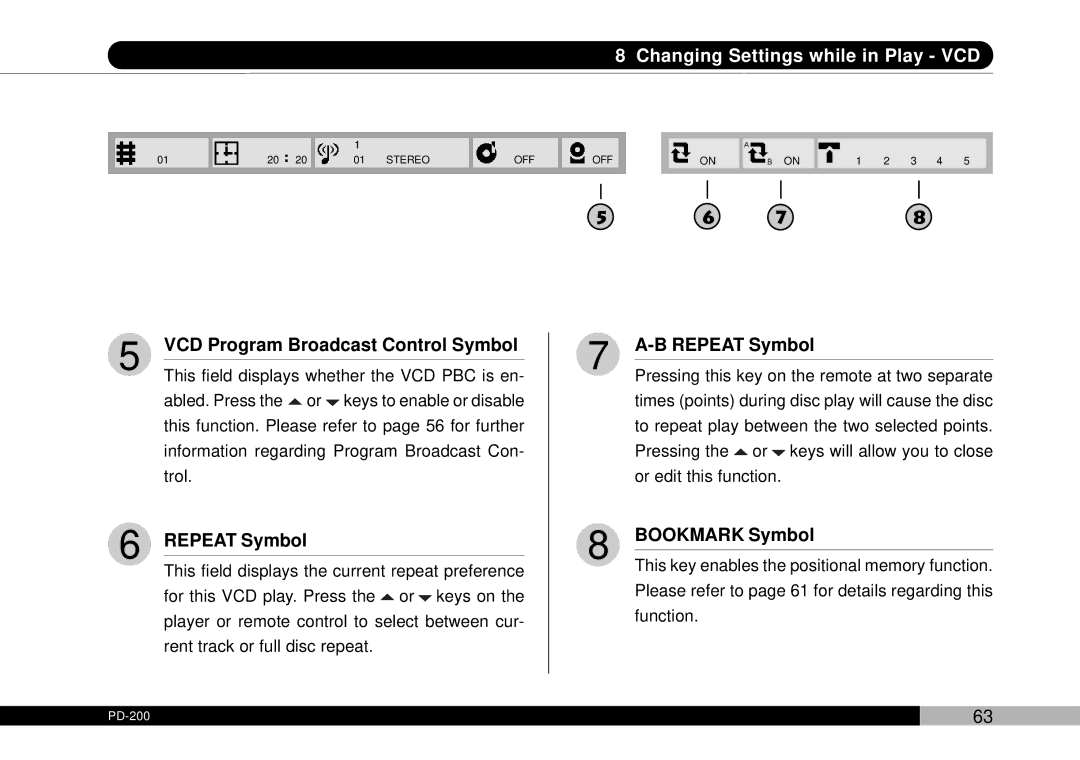 Audiovox PDVDNS, D1708PK owner manual Changing Settings while in Play VCD, VCD Program Broadcast Control Symbol 