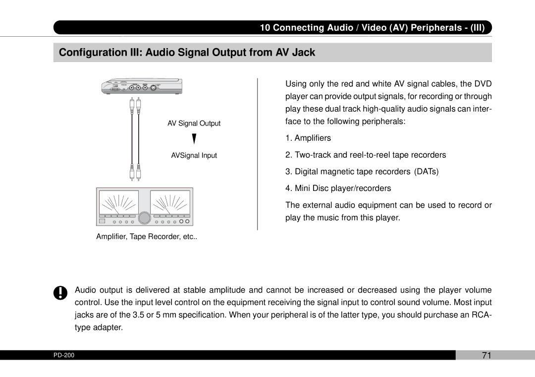 Audiovox PDVDNS, D1708PK owner manual Configuration III Audio Signal Output from AV Jack 