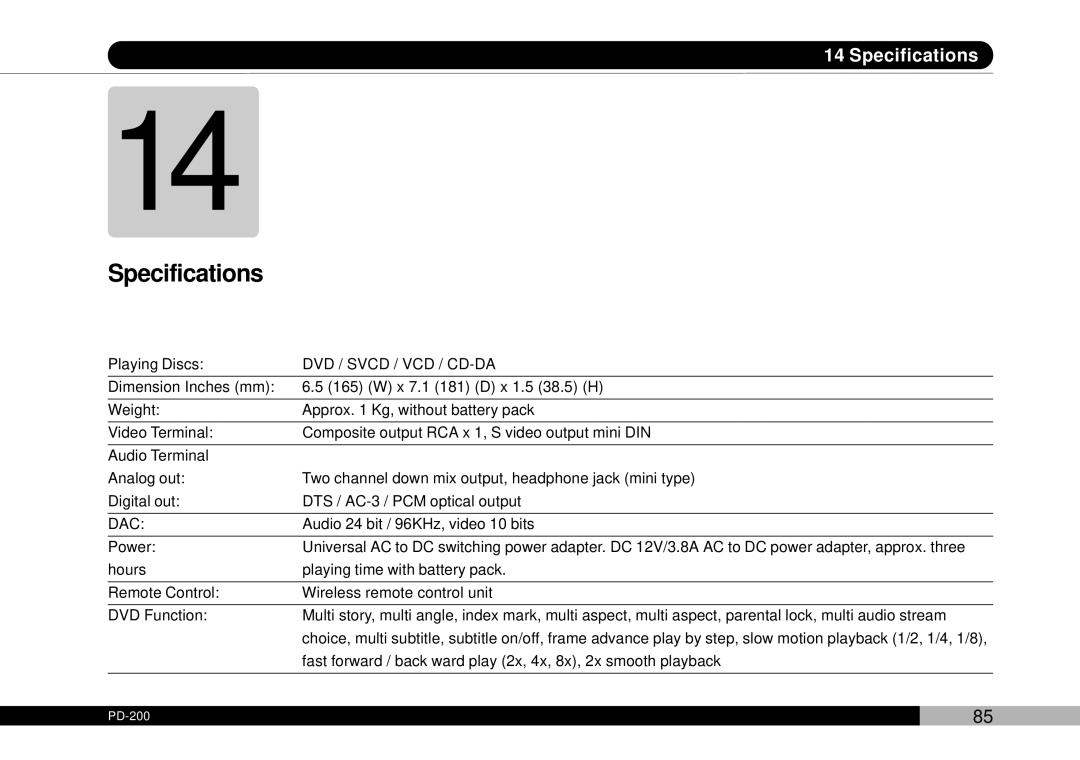 Audiovox PDVDNS, D1708PK owner manual Specifications, DVD / Svcd / VCD / CD-DA 