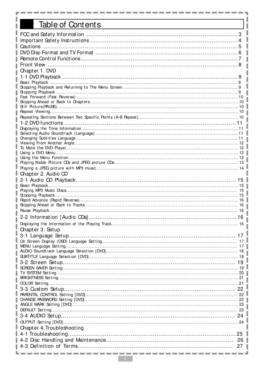 Audiovox D1710 user manual Table of Contents 