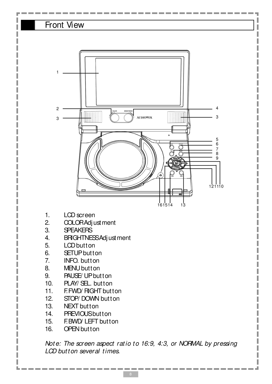 Audiovox D1710 user manual Front View, Speakers 