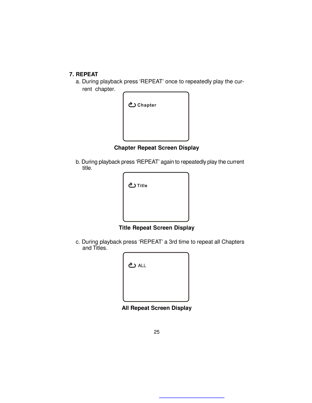 Audiovox D1718ES manual Chapter Repeat Screen Display, Title Repeat Screen Display, All Repeat Screen Display 