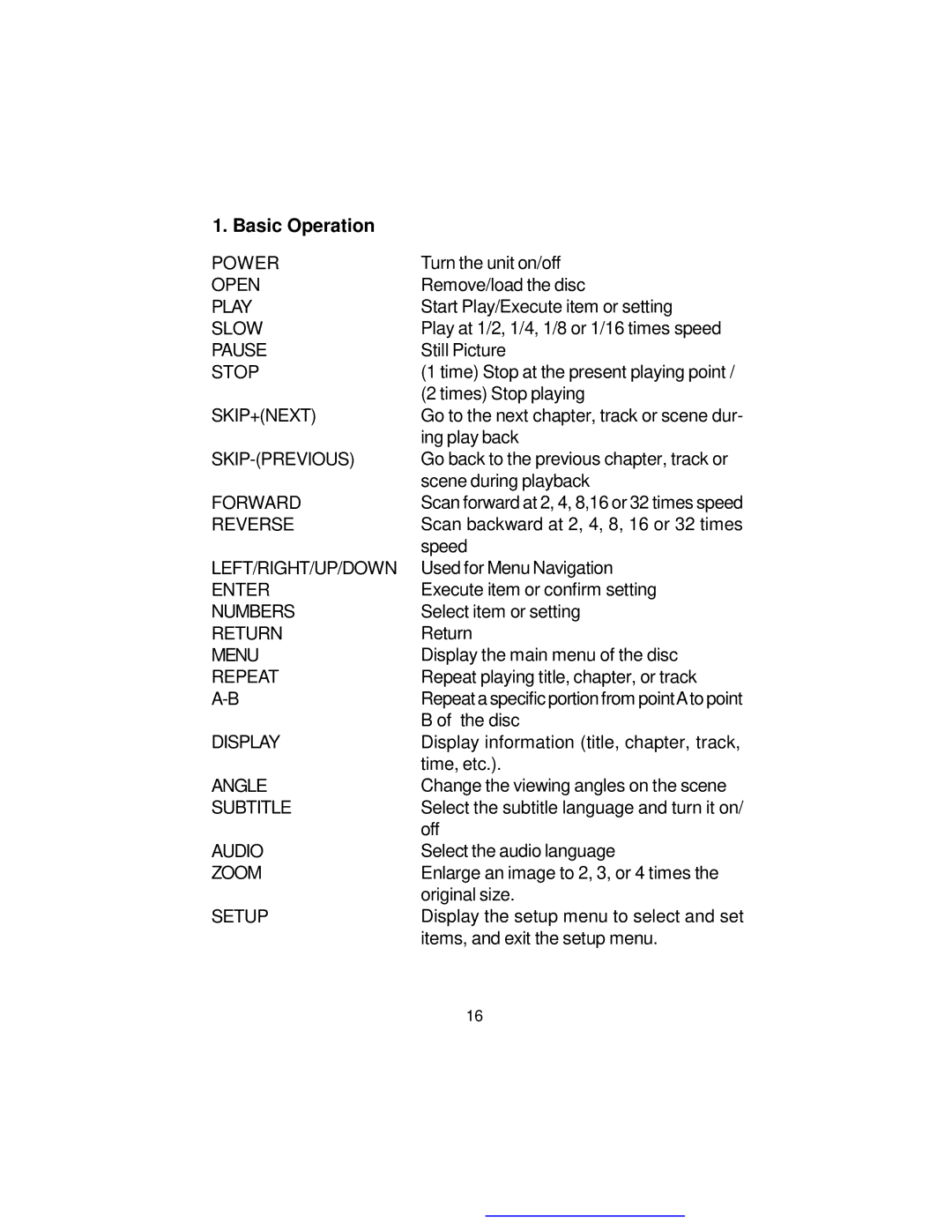 Audiovox D1718PK manual Basic Operation 