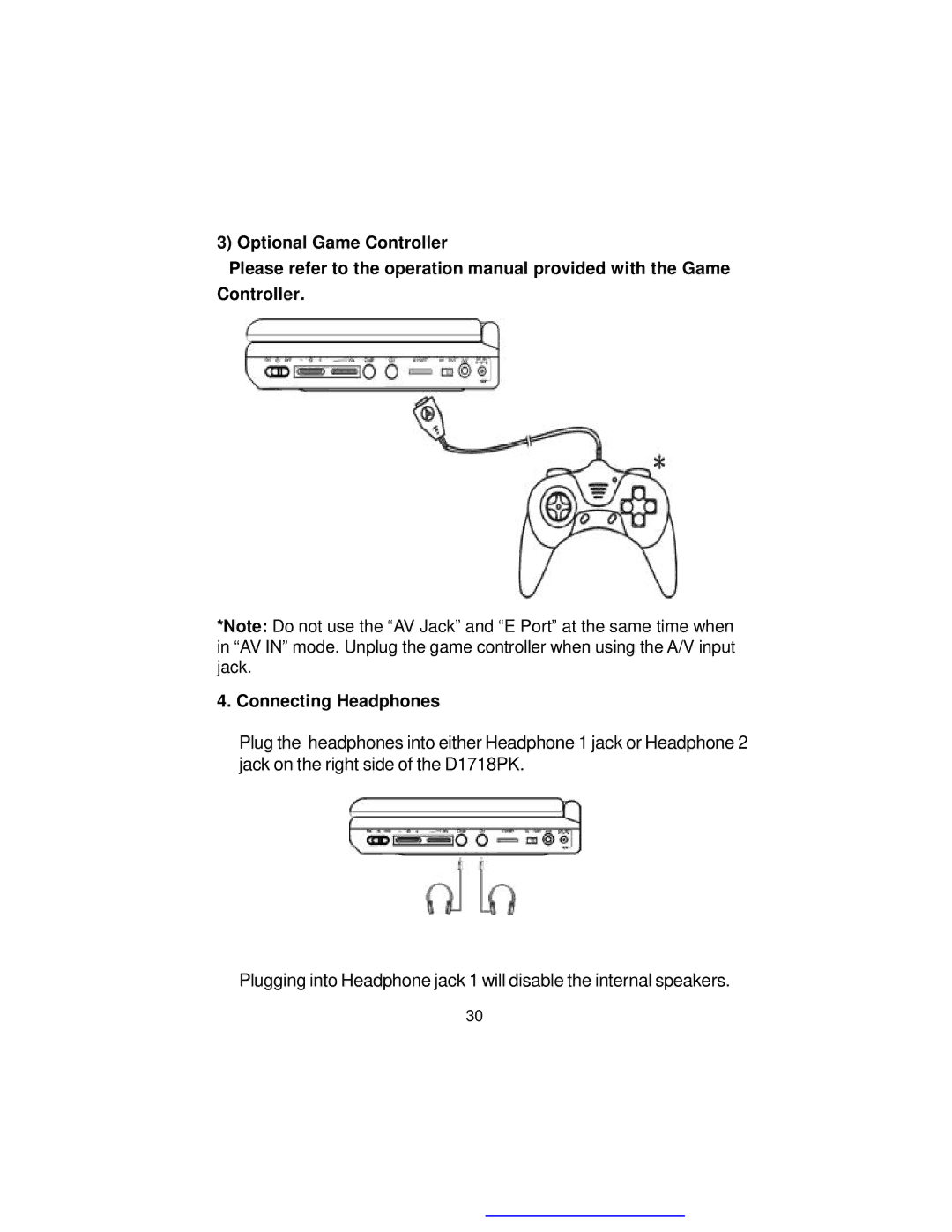 Audiovox D1718PK manual Optional Game Controller Connecting Headphones 