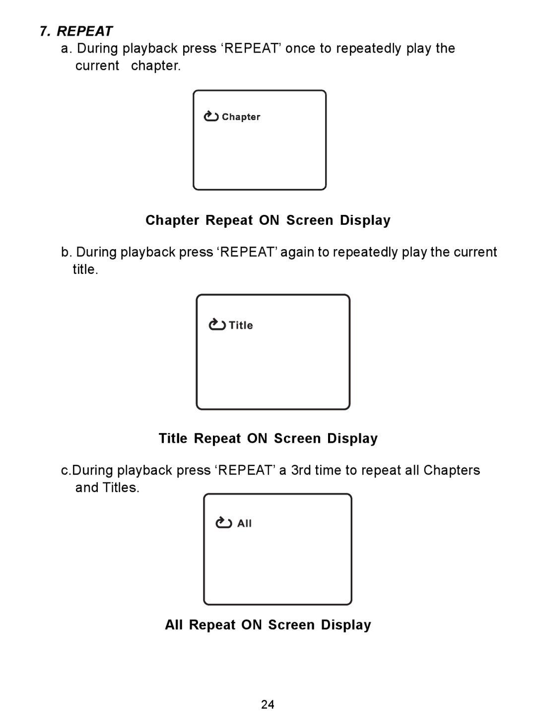 Audiovox D1726 manual Chapter Repeat on Screen Display, Title Repeat on Screen Display, All Repeat on Screen Display 