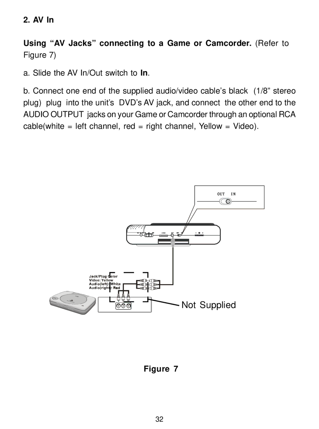 Audiovox D1726 manual Not Supplied 