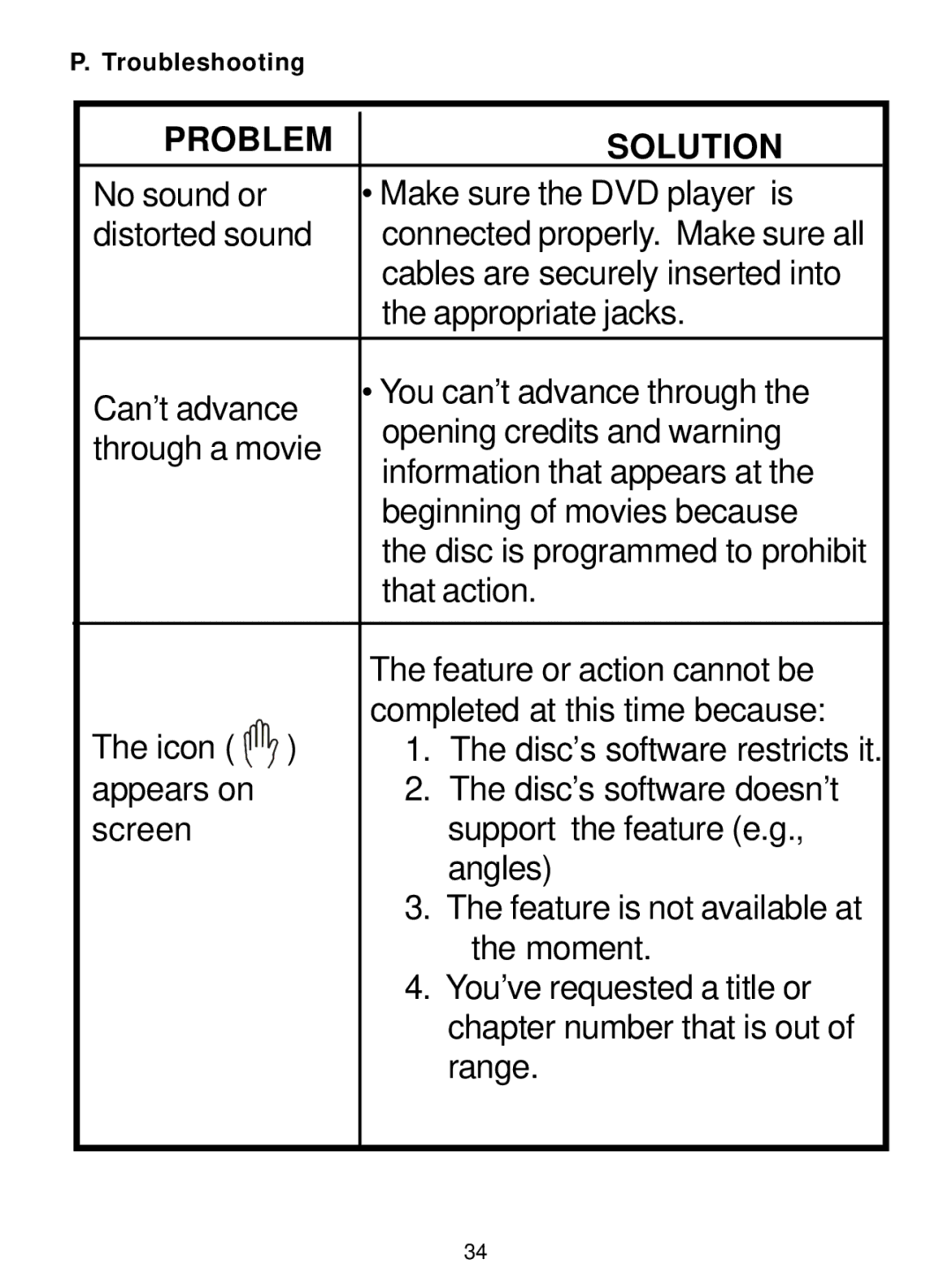 Audiovox D1726 manual Problem Solution, Troubleshooting 