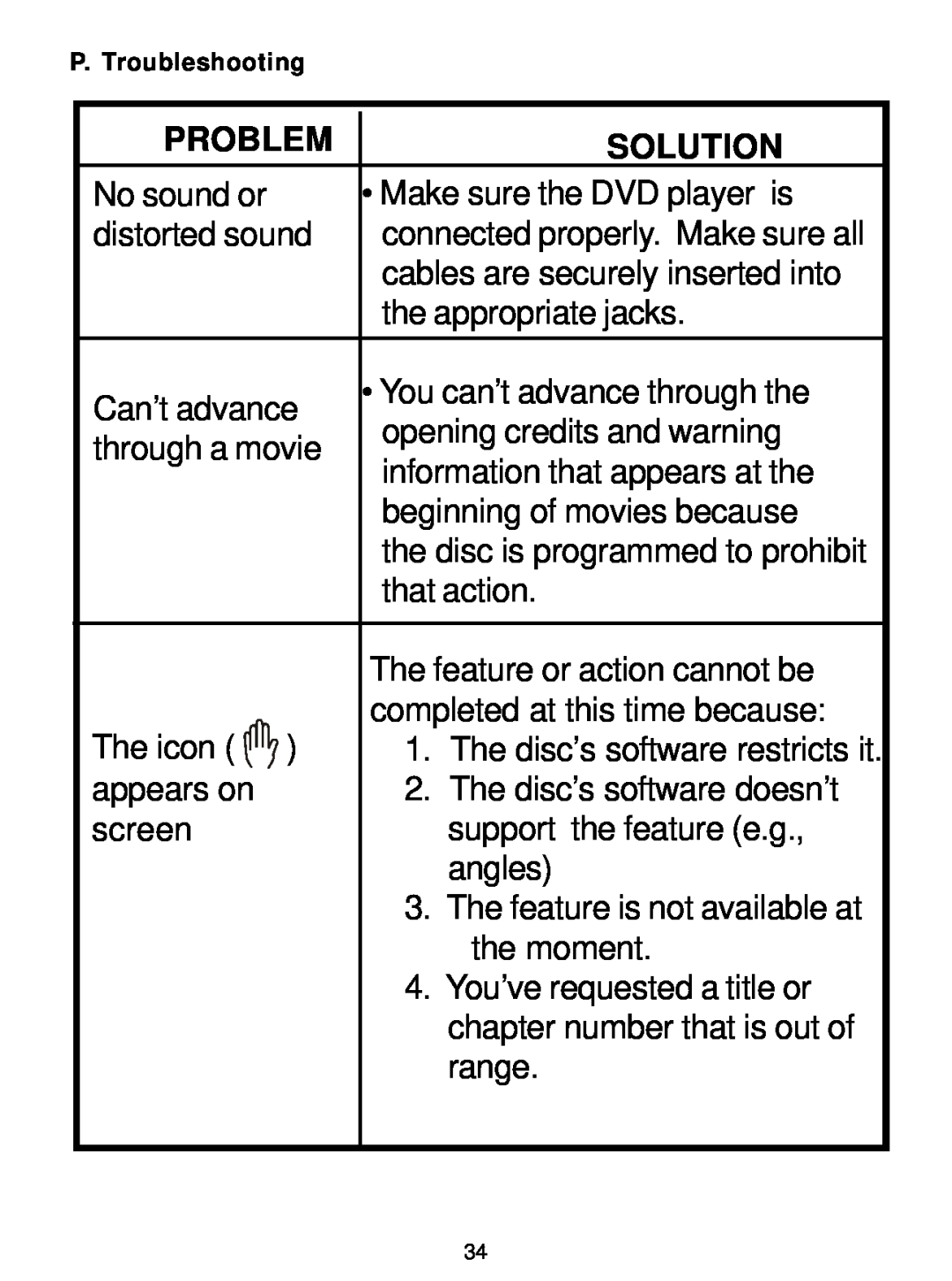 Audiovox D1726 manual Problem, Solution 