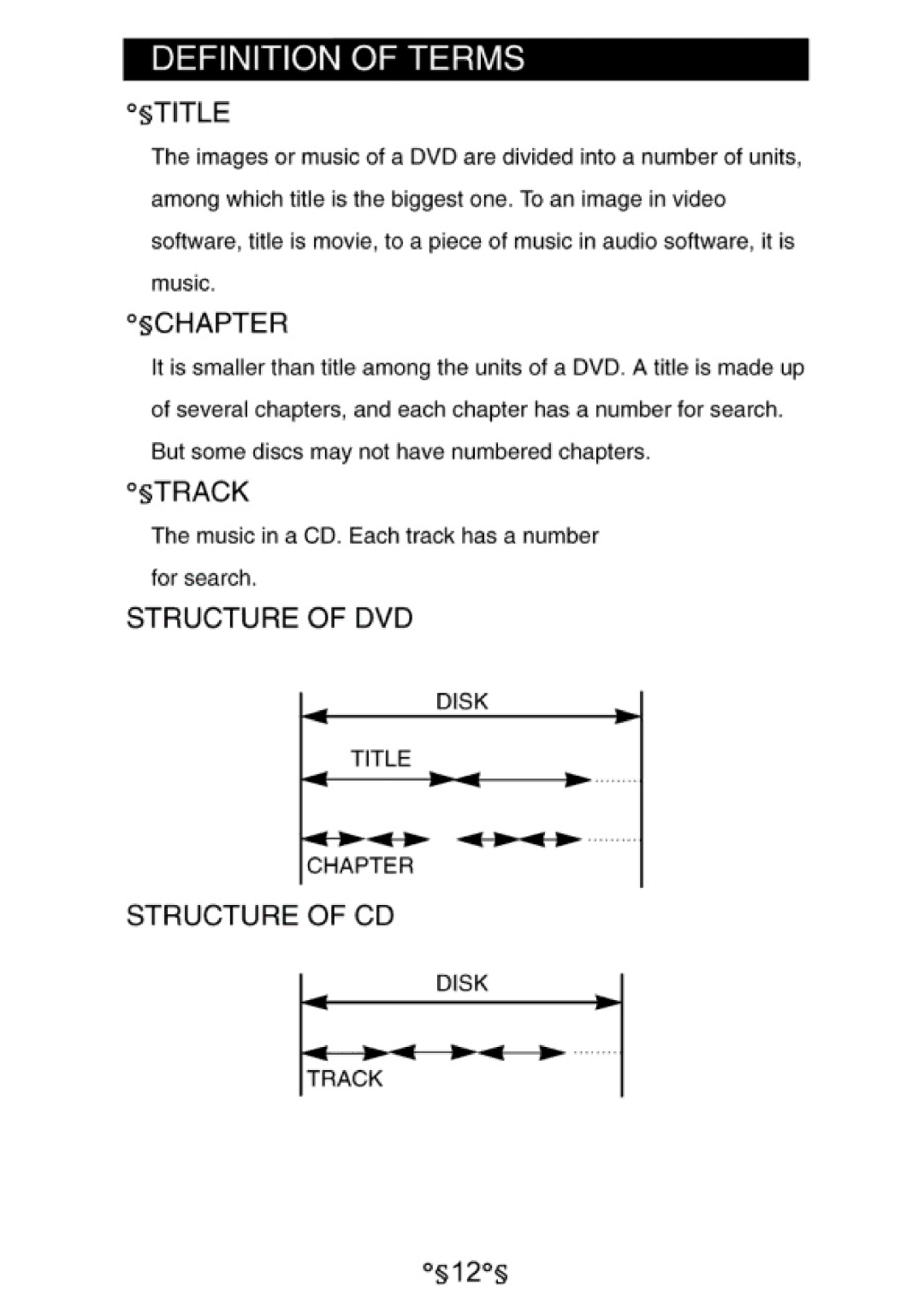 Audiovox D1730 manual 