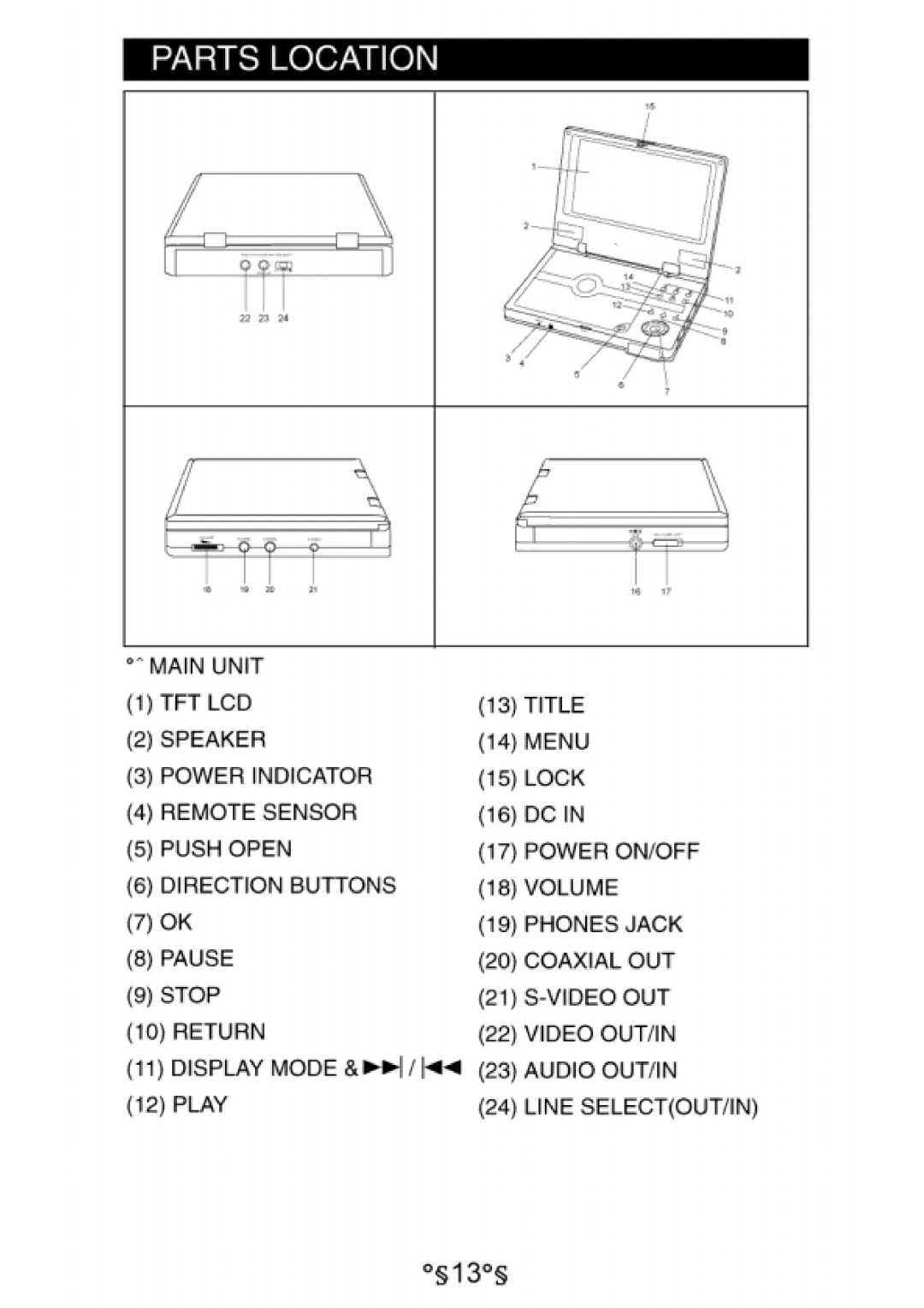 Audiovox D1730 manual 